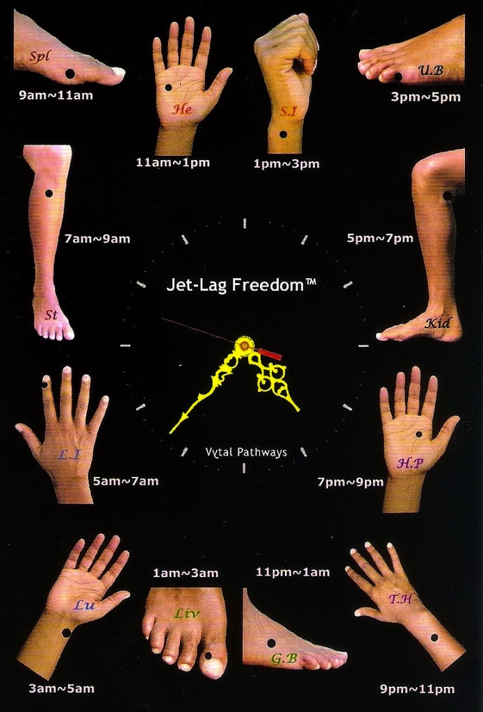 jet-lag-chart